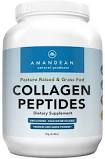 COLLAGEN TRIPEPTIDE, EXTRACELLULAR PROTEIN